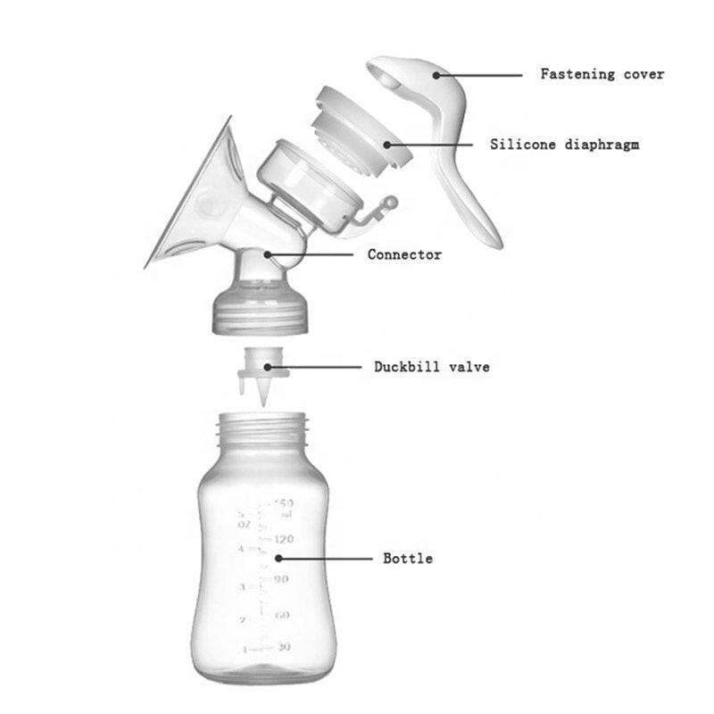 ম্যানুয়াল ম্যাসাজ ব্রেস্ট পাম্প (RH-188).